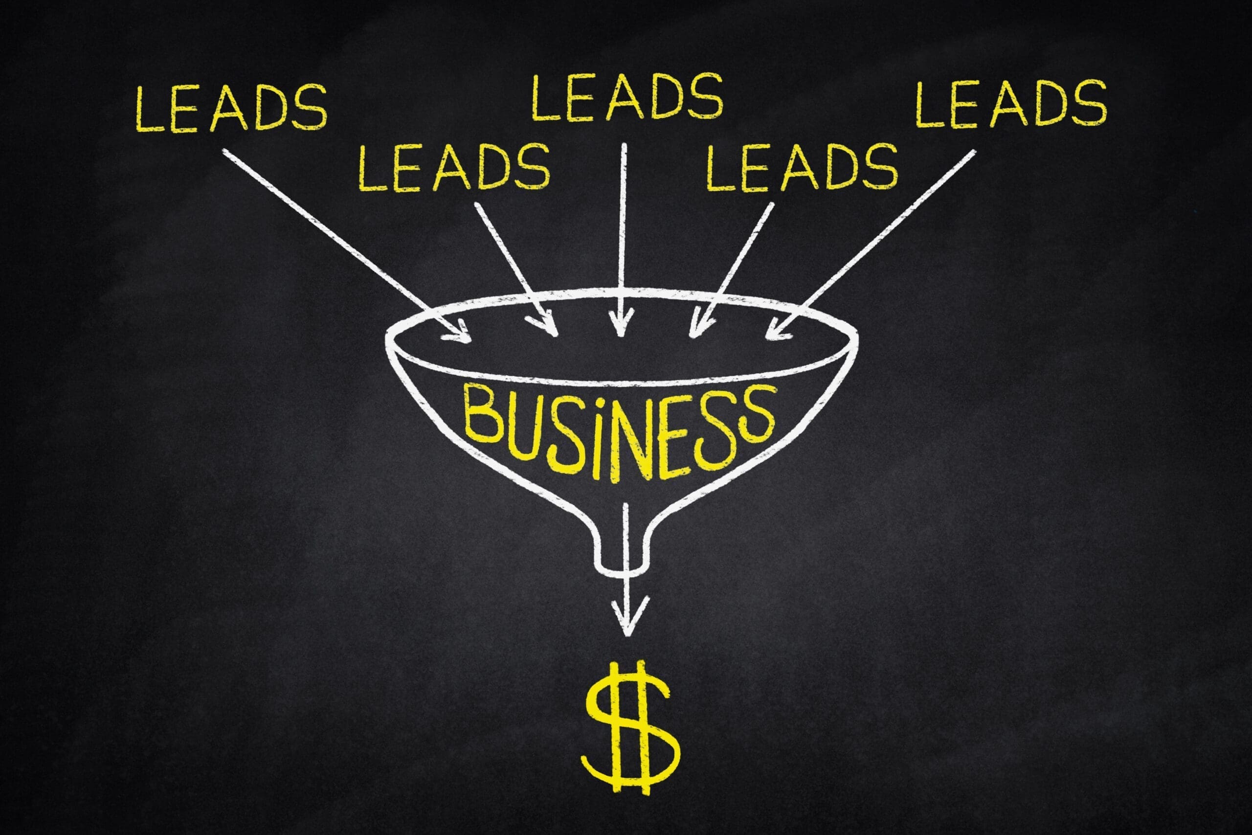Paid Ads for Michigan Contractors Funnel step 2
